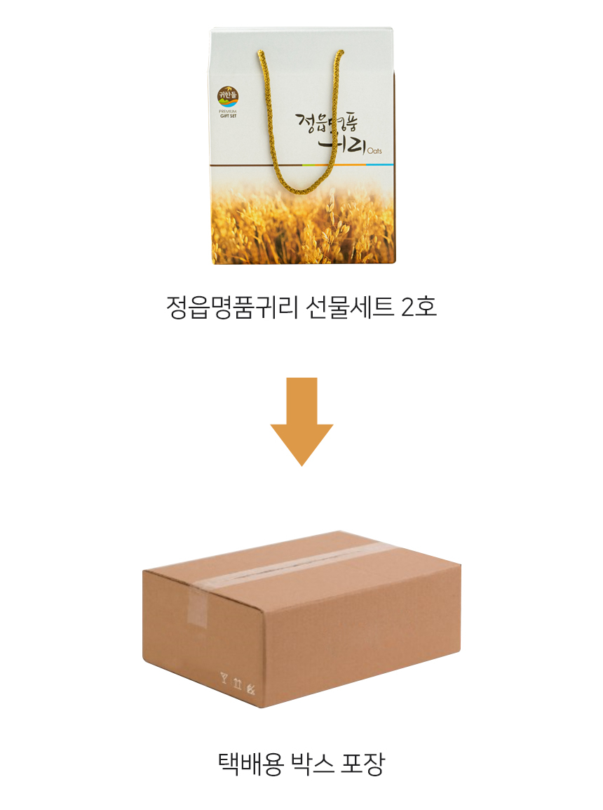 전용 선물박스를 다시 택배 박스에 넣어 포장하는 배송 과정