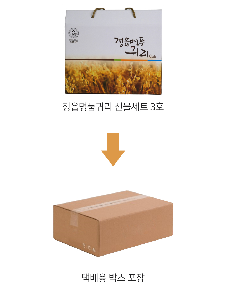 전용 선물박스를 다시 택배 박스에 넣어 포장하는 배송 과정