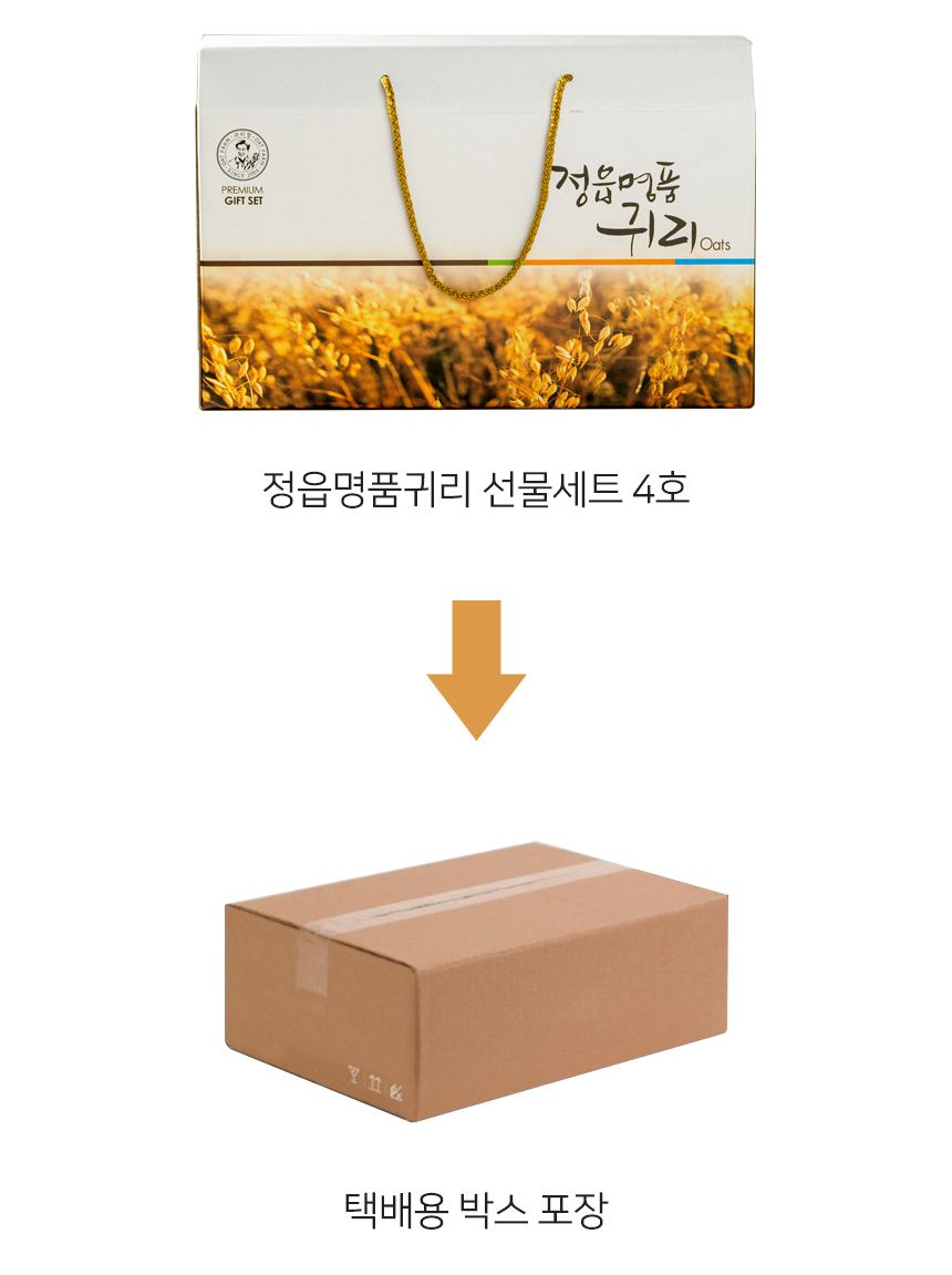전용 선물박스를 다시 택배 박스에 넣어 포장하는 배송 과정